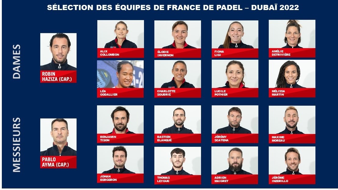 equip mundial de França padel 2022