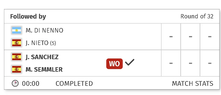 forfait milano premier padel | Padel Magazine forfait milano premier padel