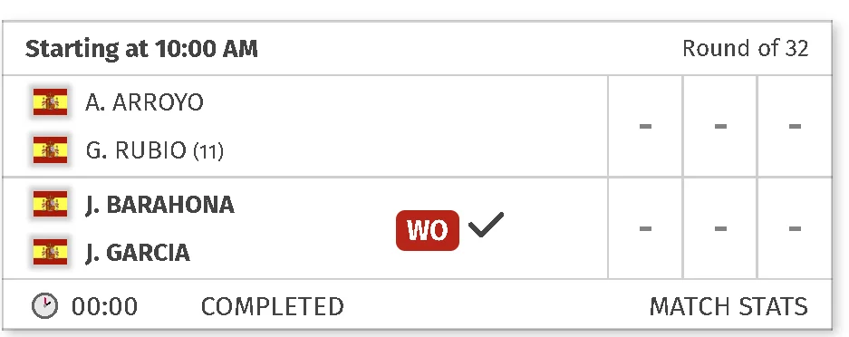 forfait milano premier padel | Padel Magazine forfait milano premier padel