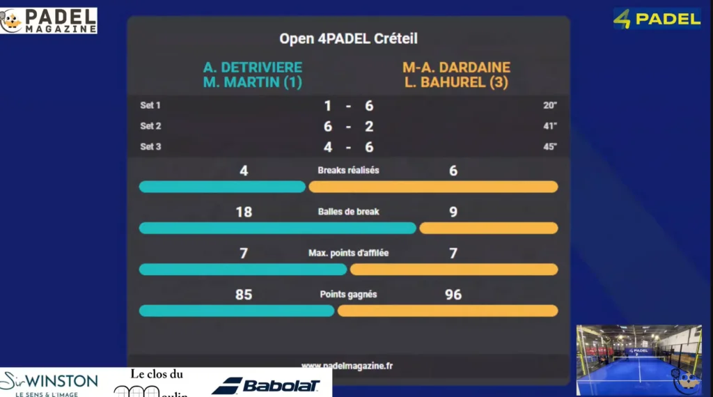 2023-01-22_14h53_34 | Padel Magazine