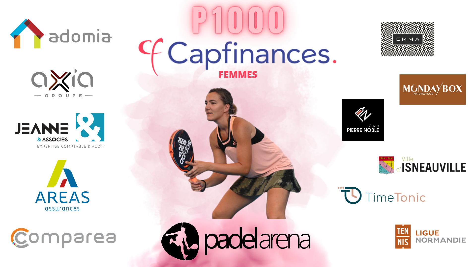 P1000 Open Cap Finance – Padel Arena – Tabeller og programmering