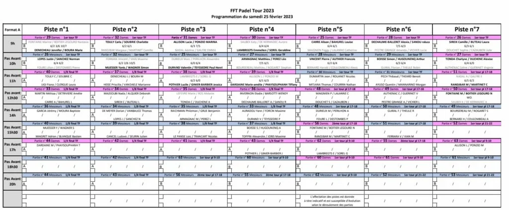 Suite-resultats-P2000-25-fevrier-Bordeaux-2023 | Padel Magazine Suite-resultats-P2000-25-fevrier-Bordeaux-2023-1024x423