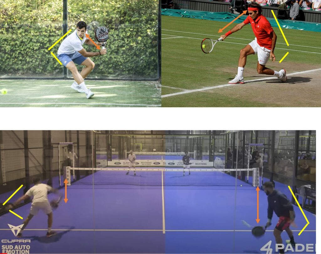 Tennis vs. padel analysoida -