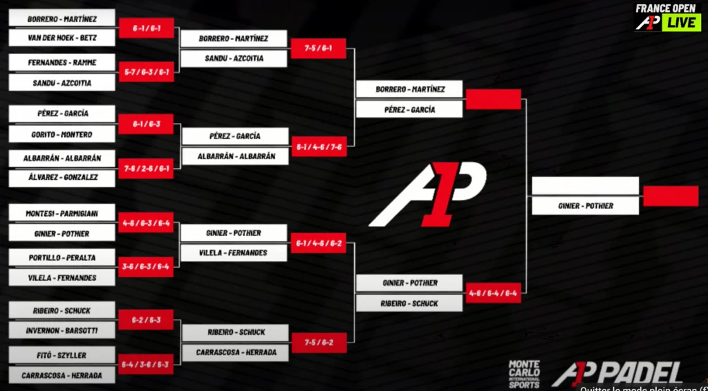 2023-03-18_12h45_30 | Padel Magazine