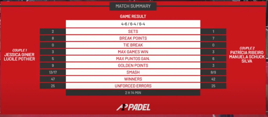 2023-03-18_12h55_17 | Padel Magazine