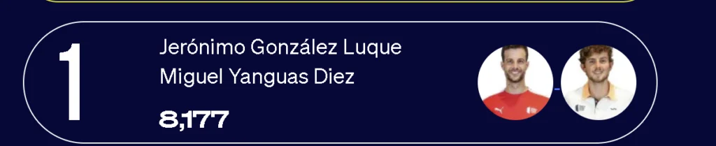 2023-03-22_13h42_31 | Padel Magazine