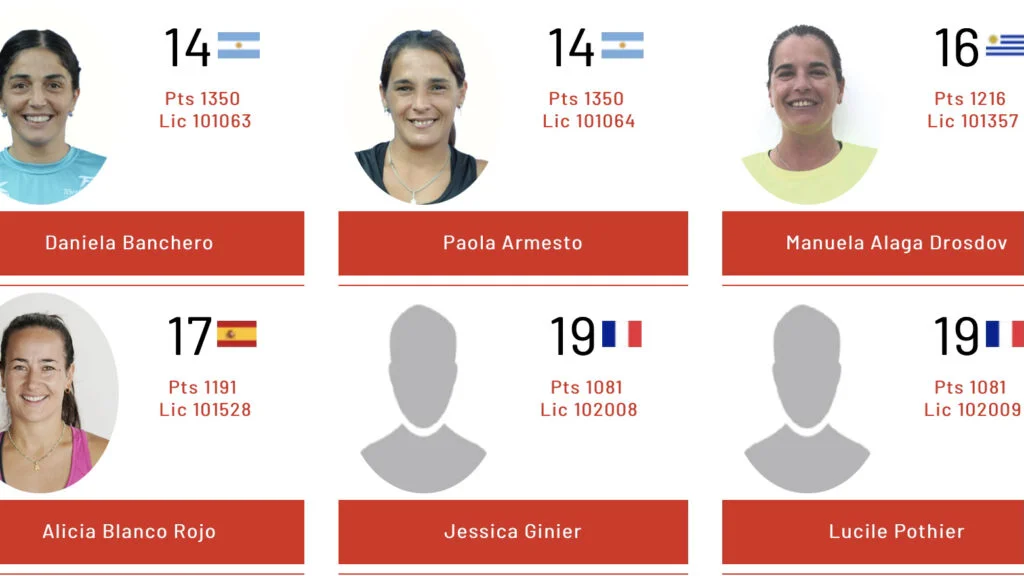 Ginier Pothier Top 20