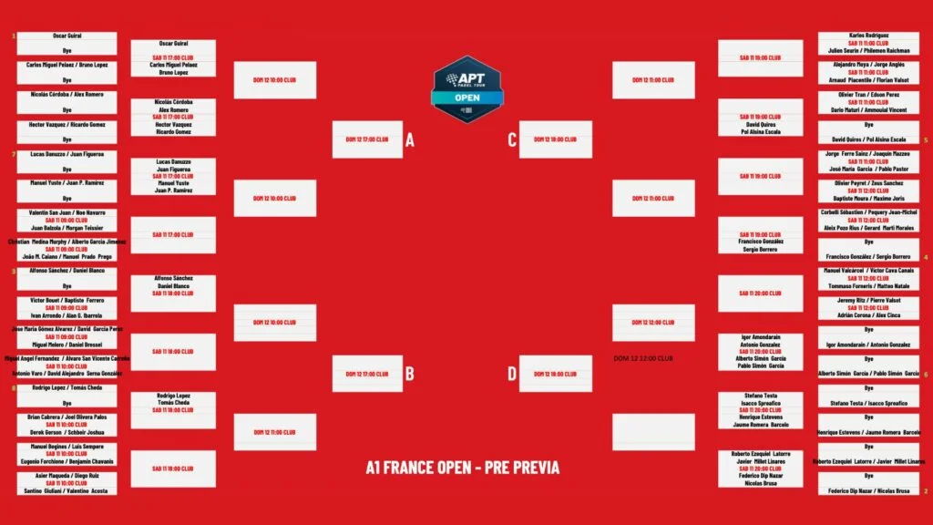 Pre Previa OPEN France 1 | Padel Magazine