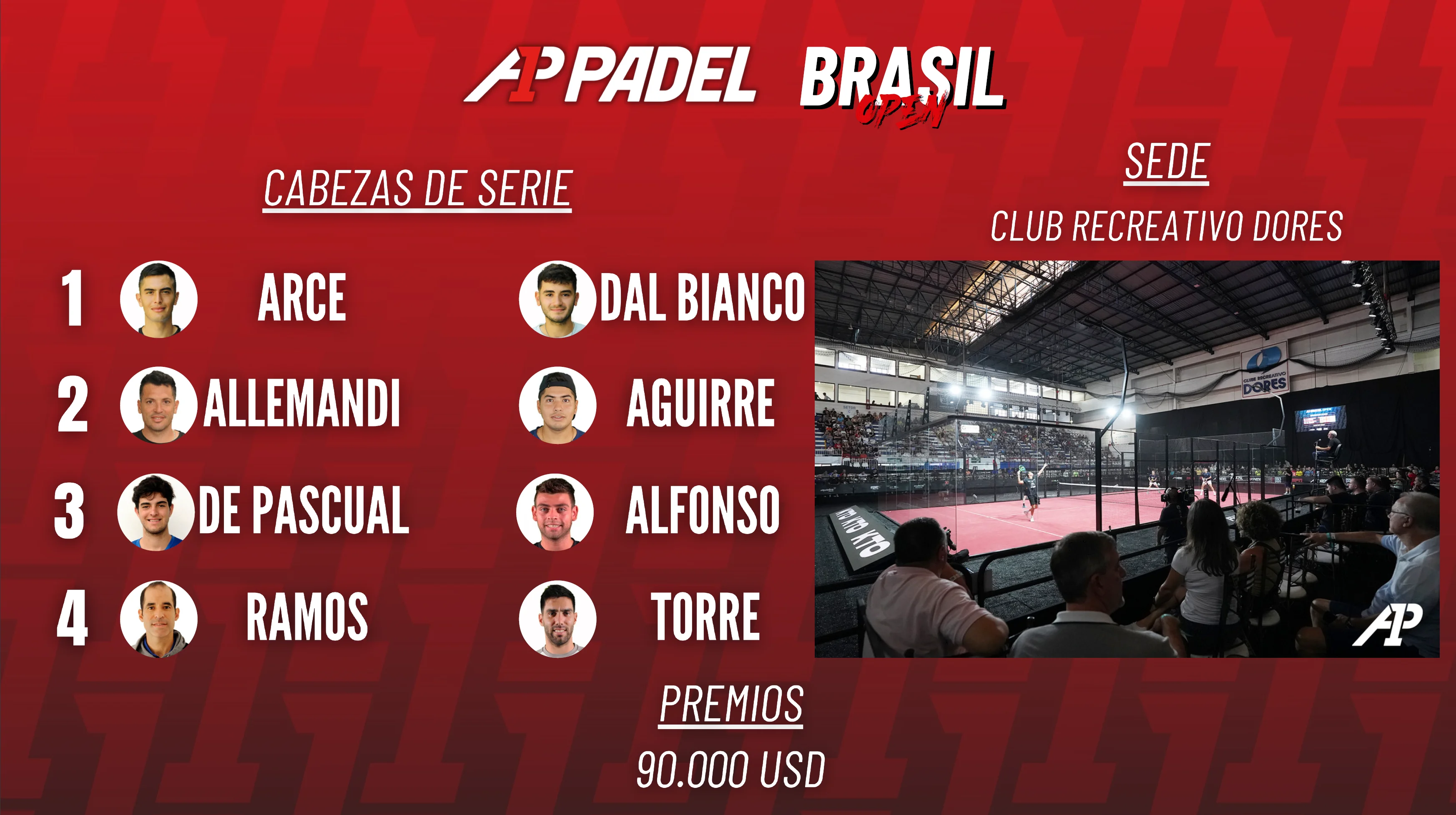 2023 年巴西公开赛 – 半决赛直播