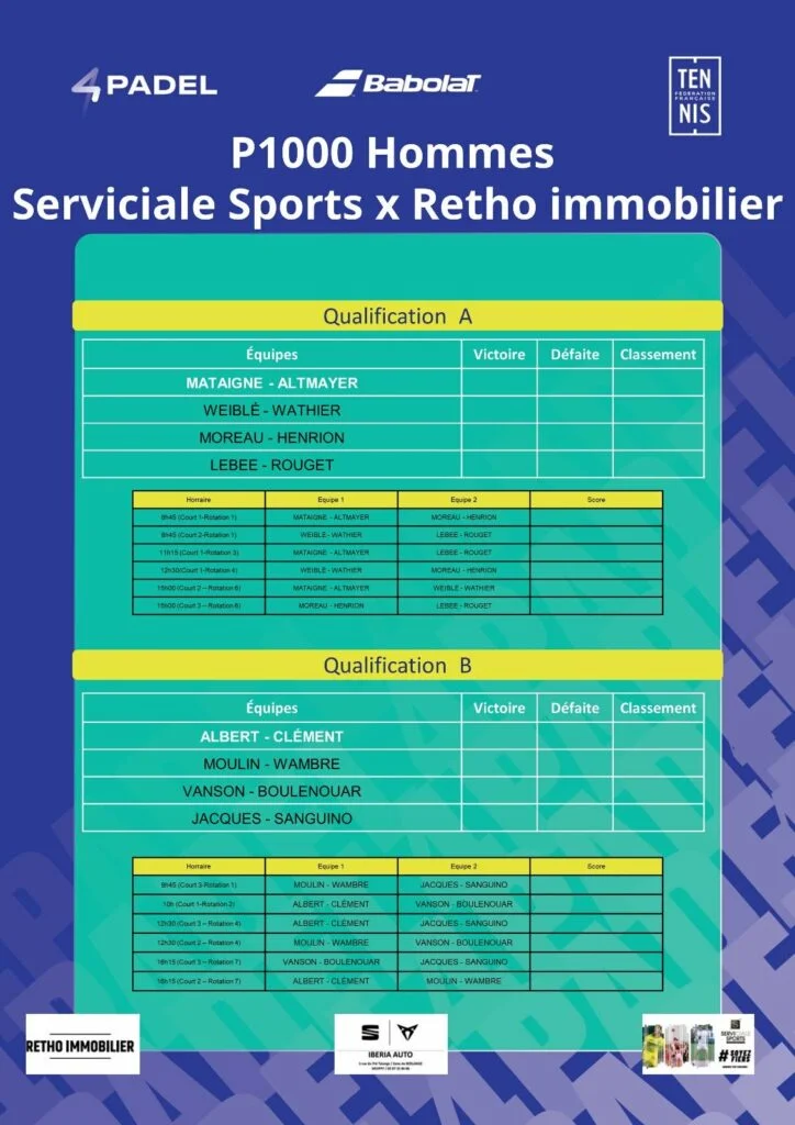Qualificazione-1-P1000-Metz | Padel Magazine Tabella di qualificazione