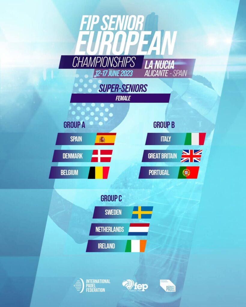 Campeonatos europeus Padel Sênior +