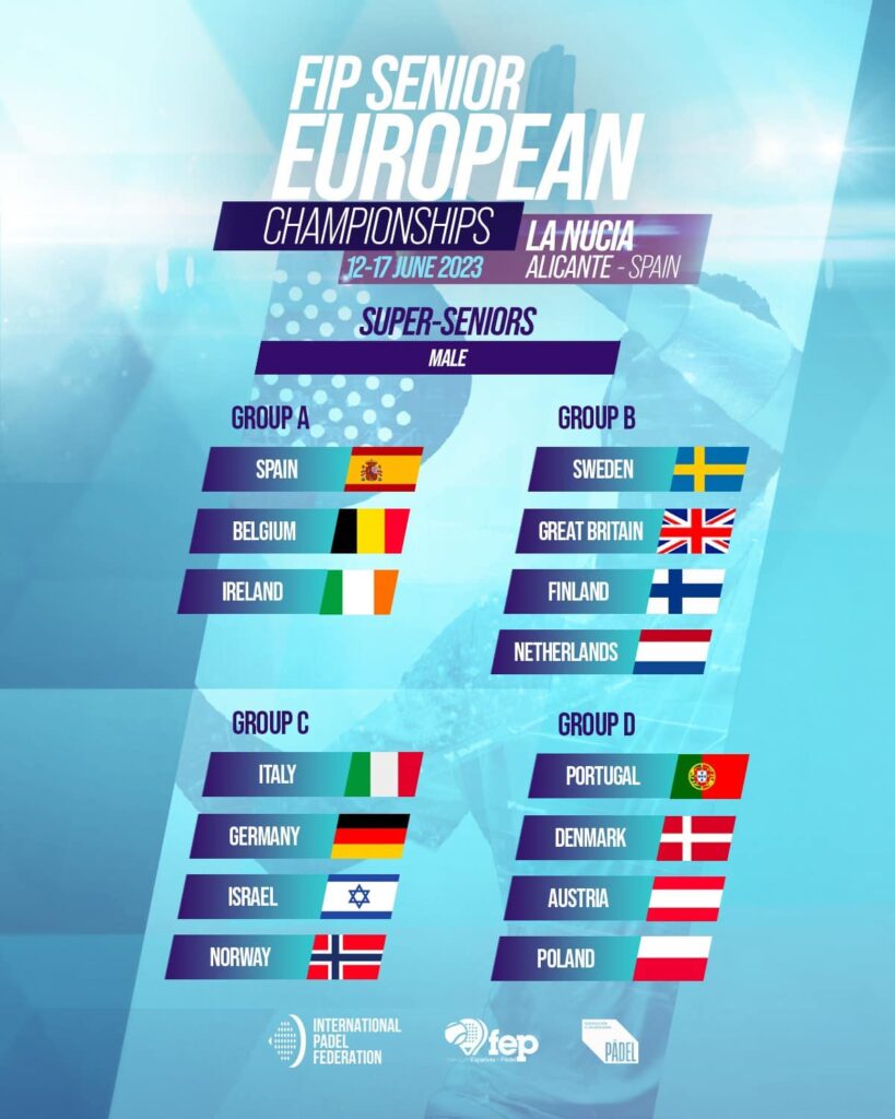 Campeonatos europeus Padel Sênior +