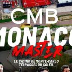 A1padel Masters de Mônaco 2023