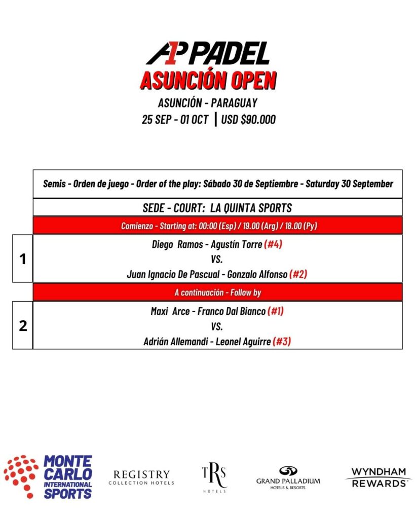 semifinale A1padel antagelse