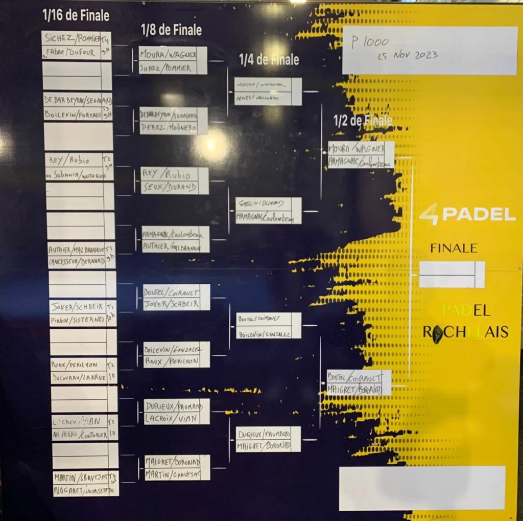 TABLEAU FINAL LA ROCHELLE