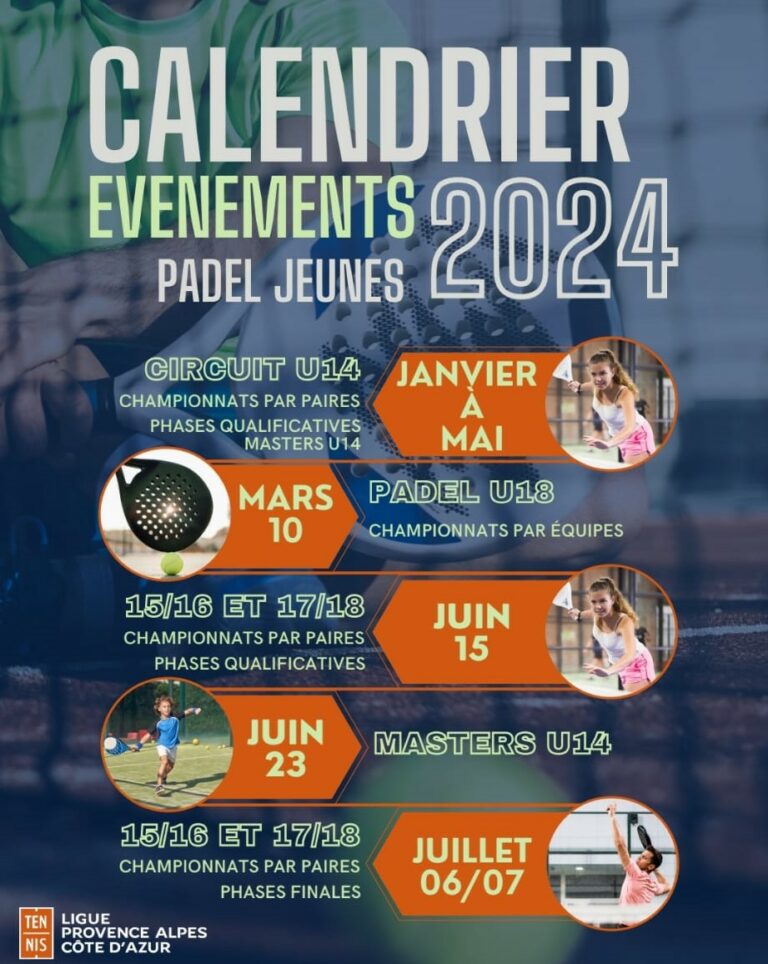 Championnat régional PACA 2024 déjà 280 équipes inscrites ! Padel