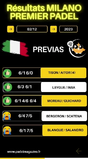 RESULTATS FRANCAIS PREMIER PADEL