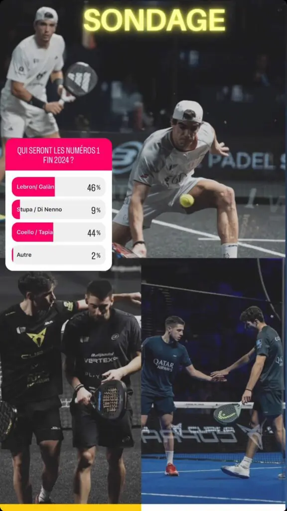 Favoris-2024-Premier-Padel | Padel Magazine