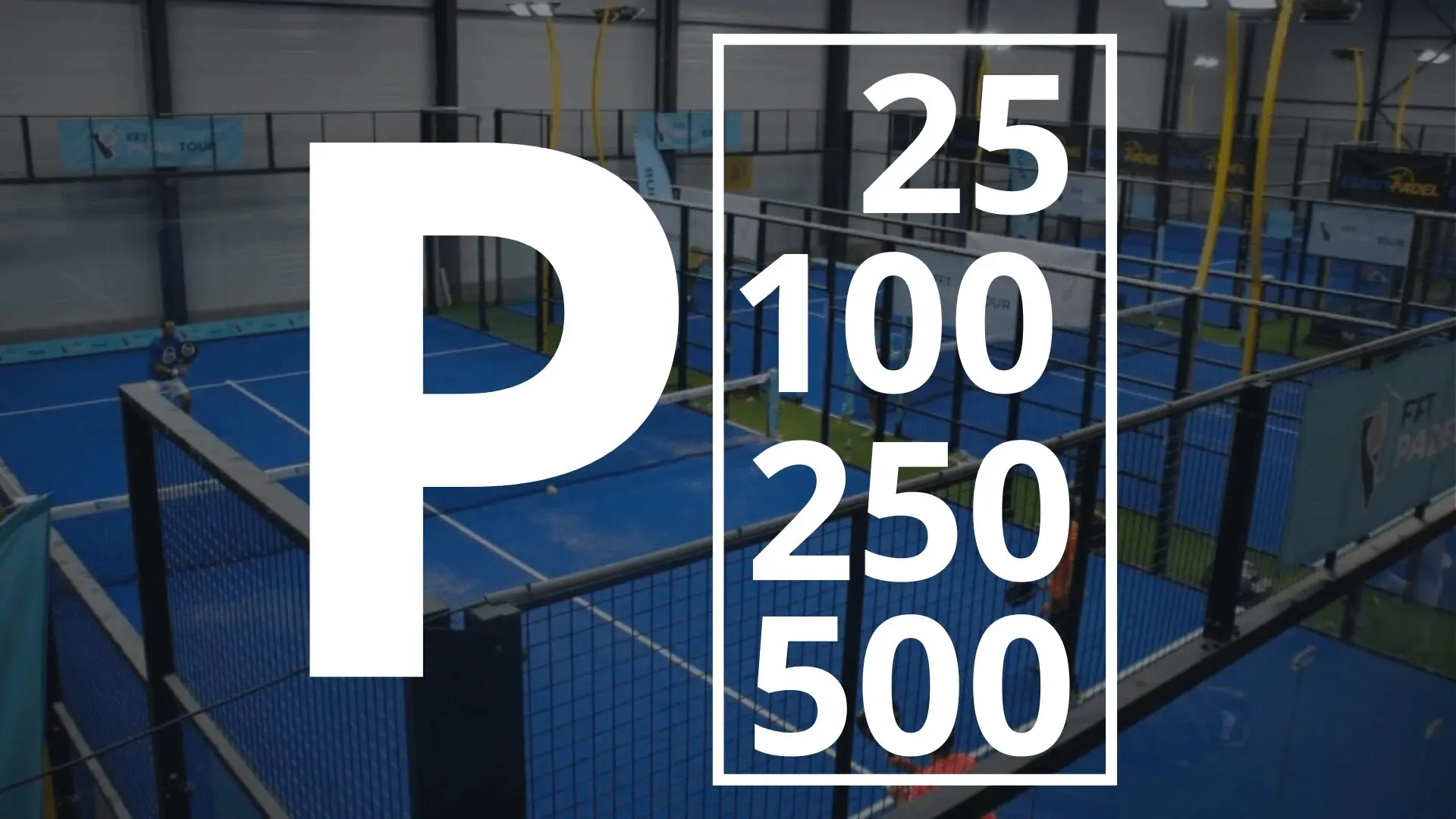 Zoom sur les tournois de padel du week-end du 20 janvier 2024