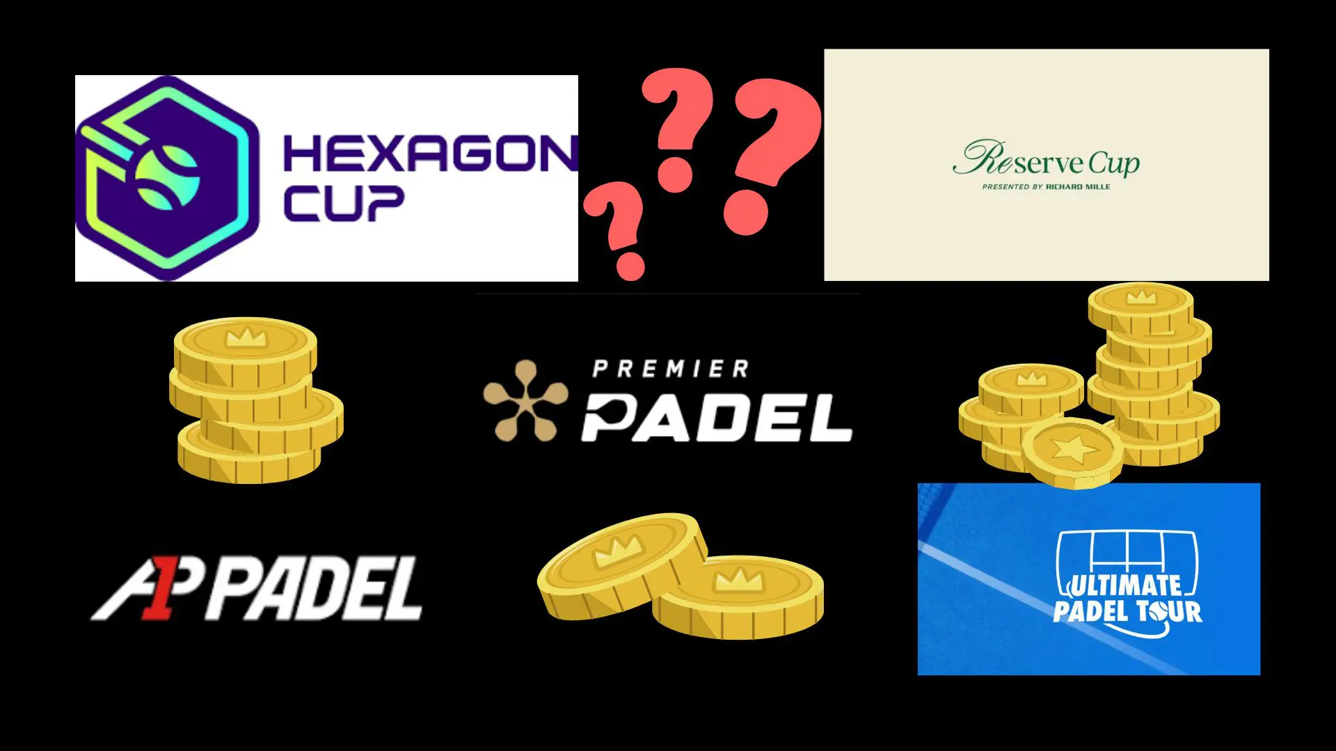 On which tournaments padel do we make the most money?