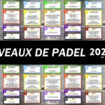 Padel XP-nivåer Padel Magazine 2024 Frankrike 16 9