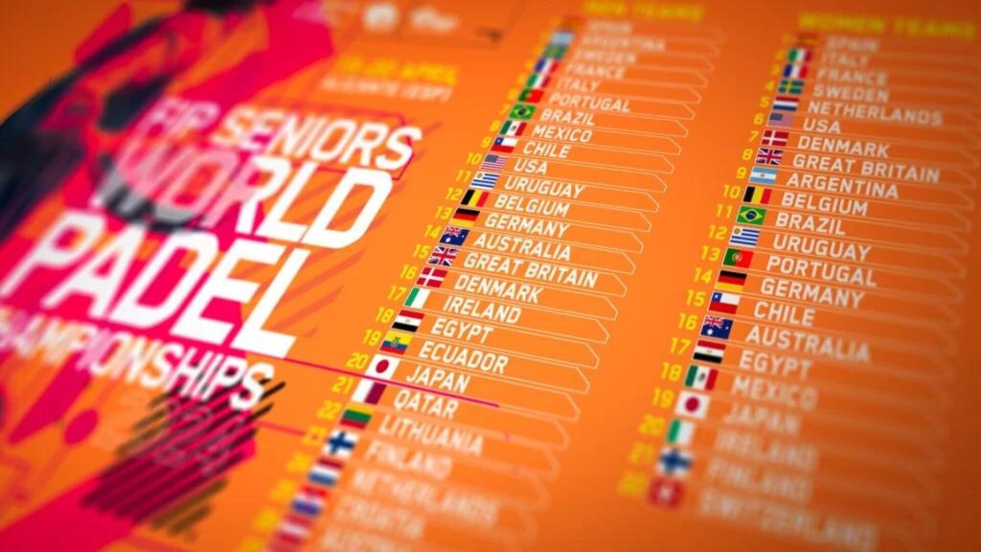 World Seniors + 2024: 52 landshold vil være til stede!