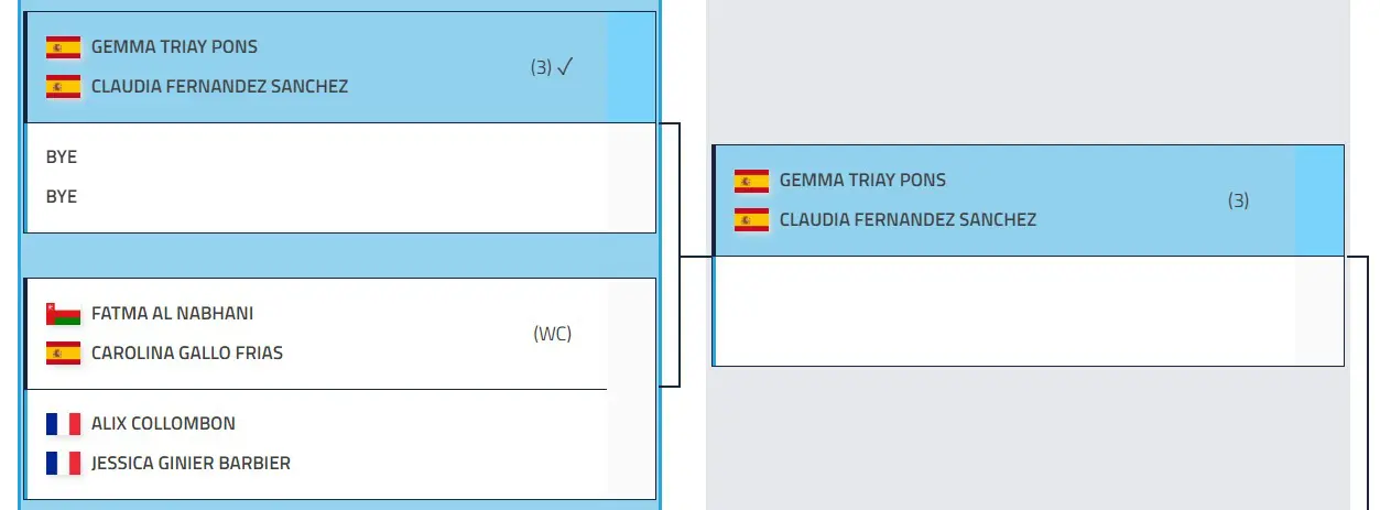 premier padel qatar 2024