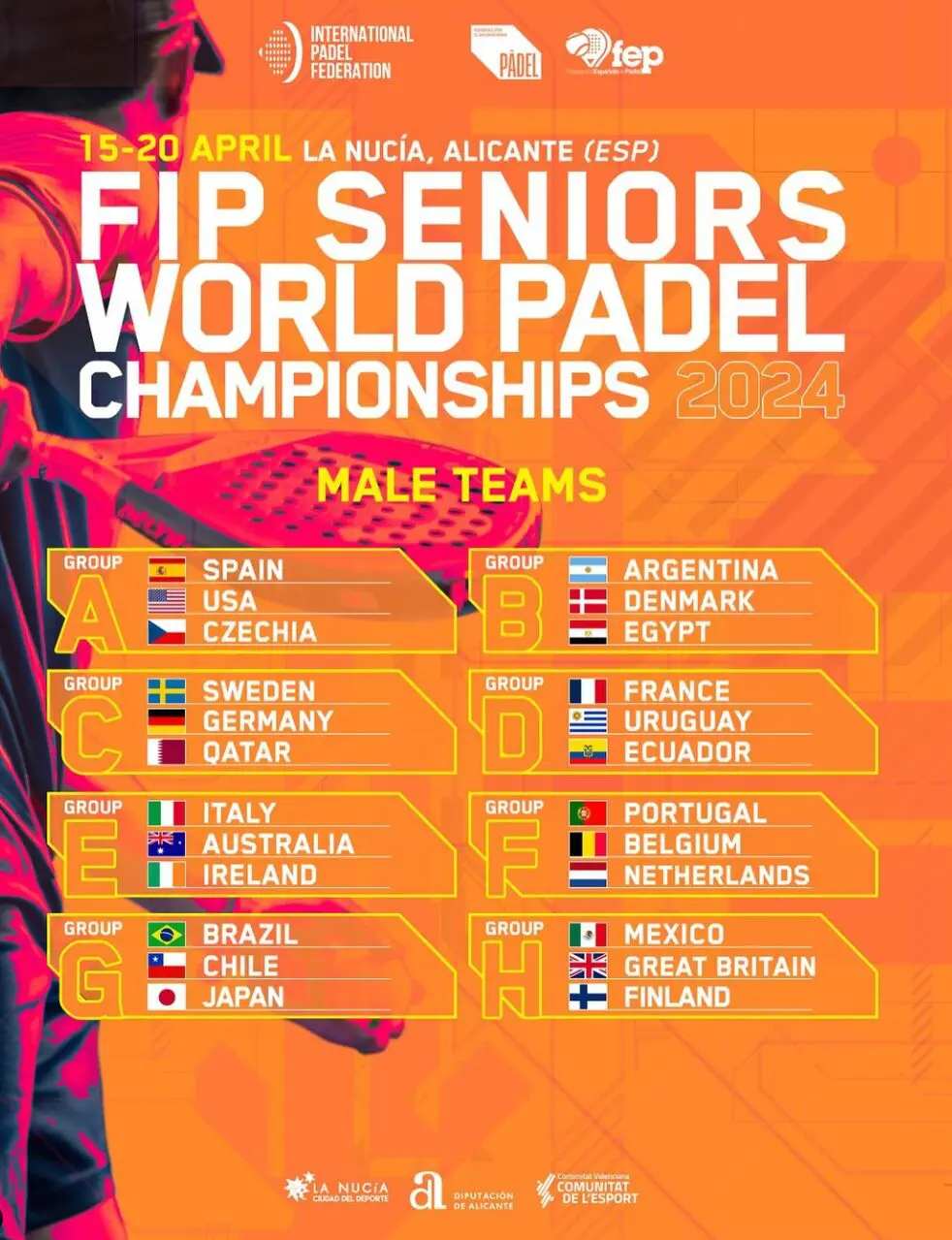 poules Mondiaux Seniors Plus 2024