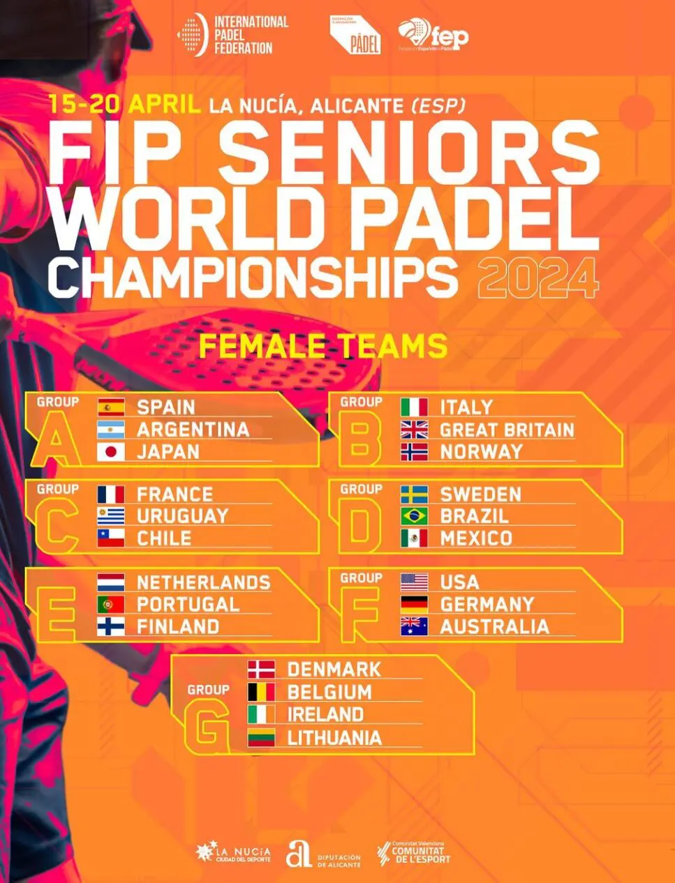 poules Mondiaux Seniors Plus 2024