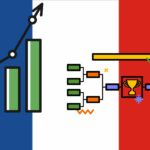 8864 Turniere in Frankreich 2023 genehmigt