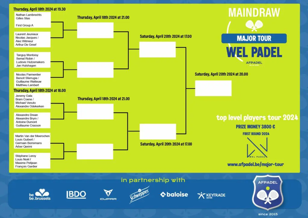 Major Tour Wel Padel | Padel Magazine Major Tour Wel Padel