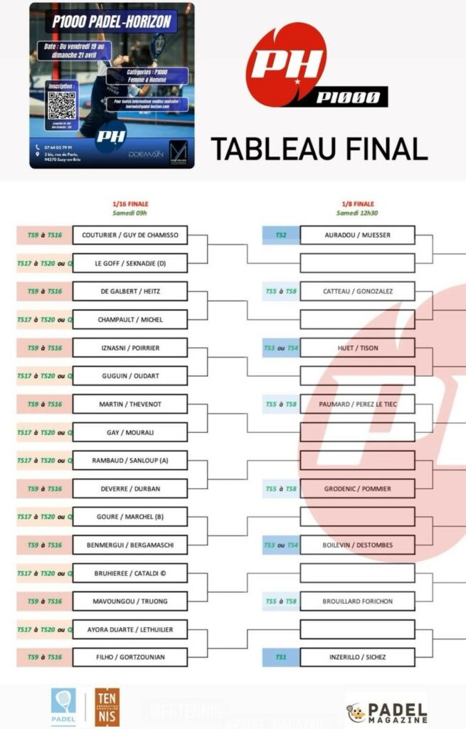 男子決勝戦テーブル Padel 地平線