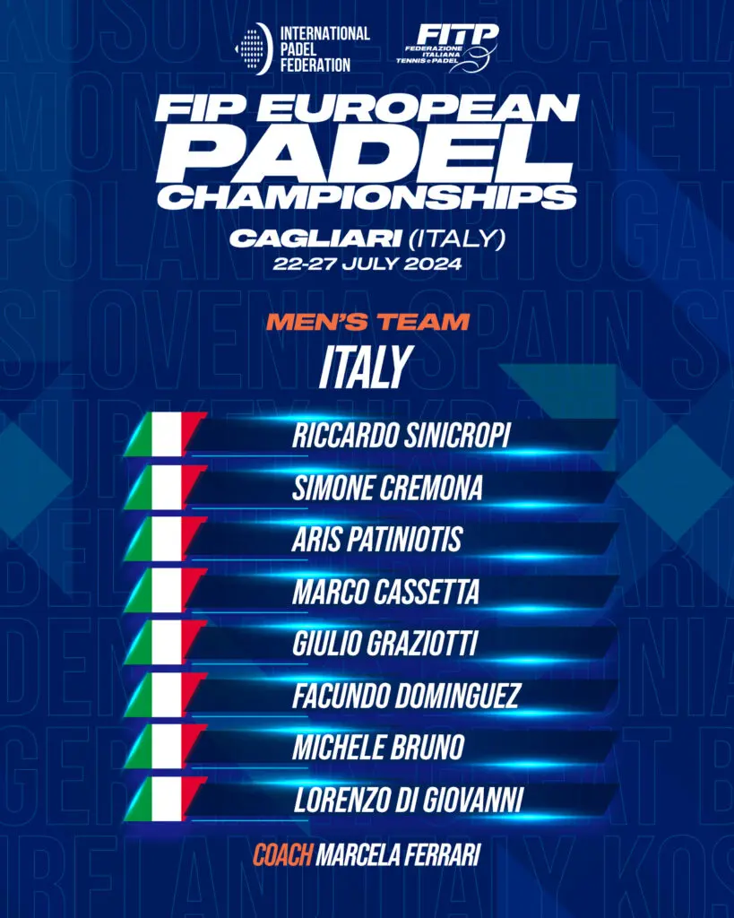 Equipe Italie euro 2024