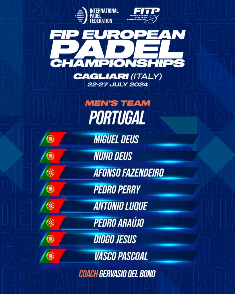 Équipe Portugal hommes euro 2024