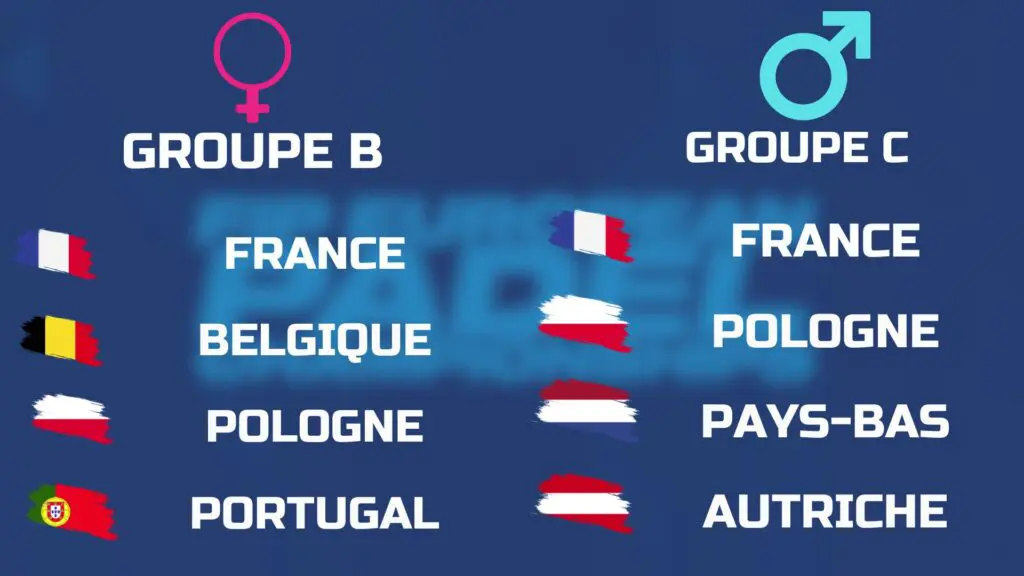 poules france euro padel 2024