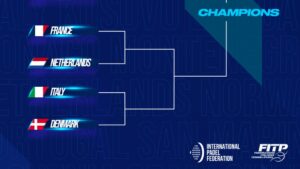 Tableau final féminin euro padel 2024 partie basse
