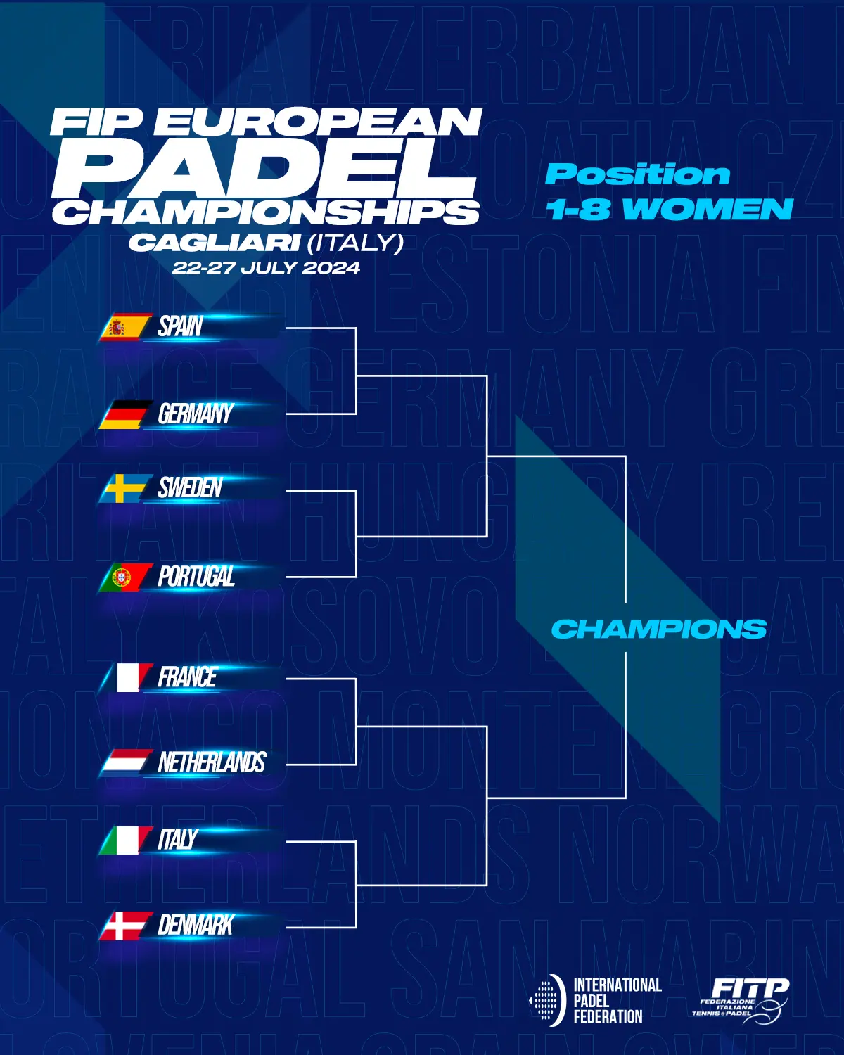 tableau dames euro padel 2024