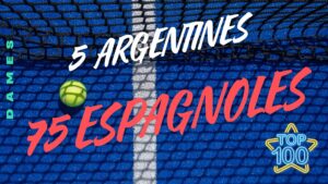 Seulement 5 joueuses argentines dans le top 100 mondial - L'Espagne : 75 joueuses !