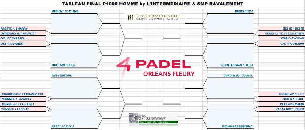 Tableau 4PADEL Orléans