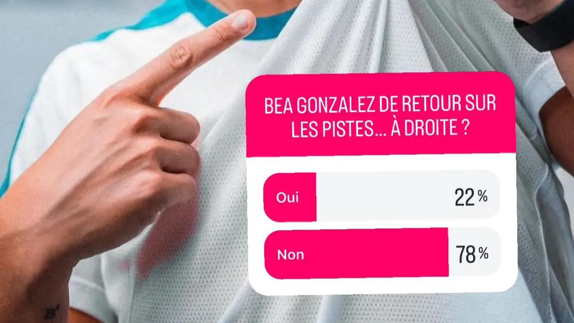 ビー・ゴンザレスの世論調査 | Padel Magazine ビー・ゴンザレスの世論調査