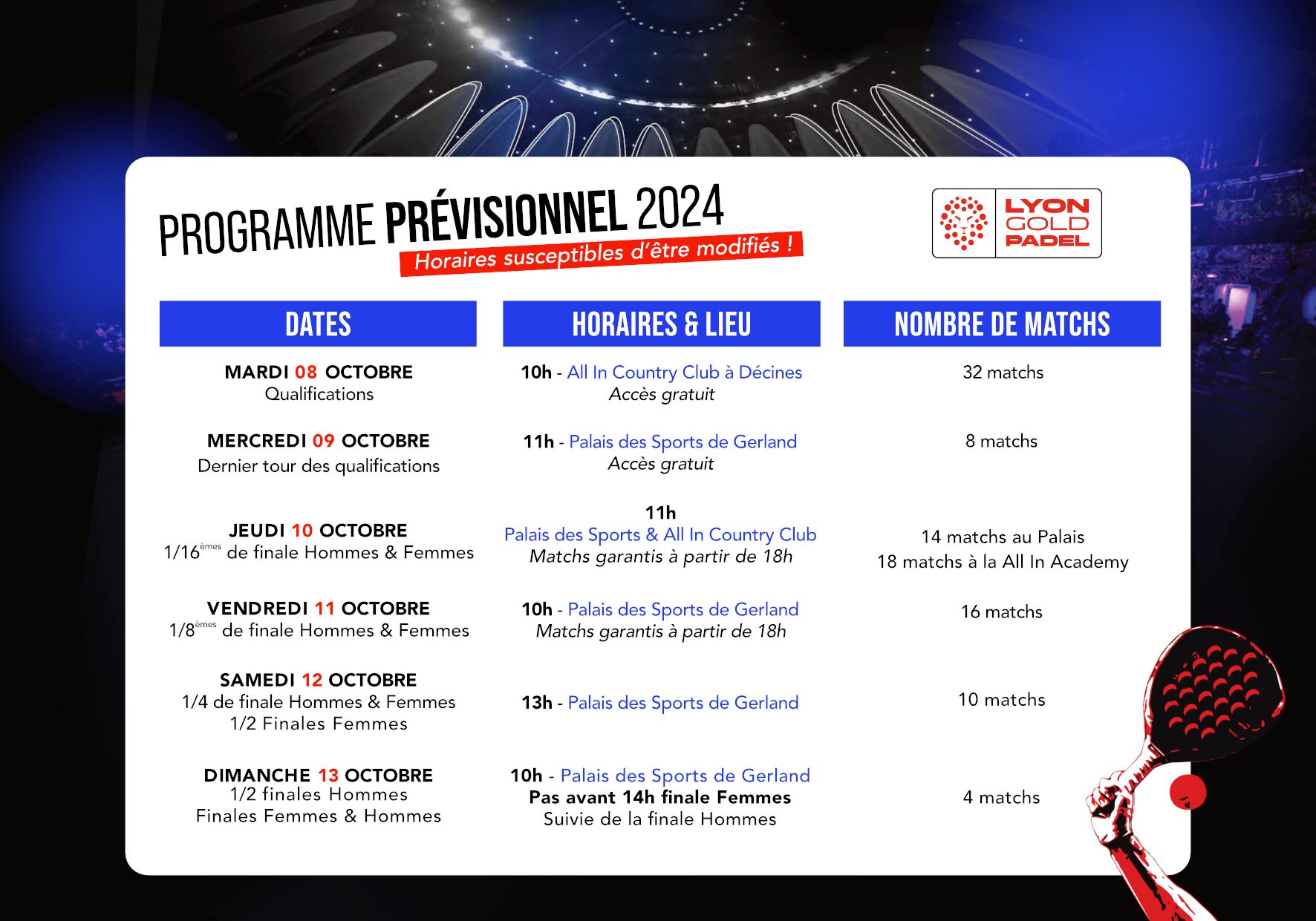 programme fip gold lyon