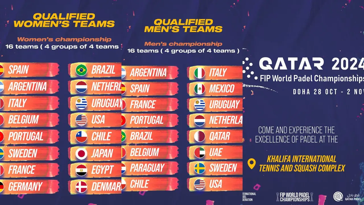 mondiaux padel 2024 qatar