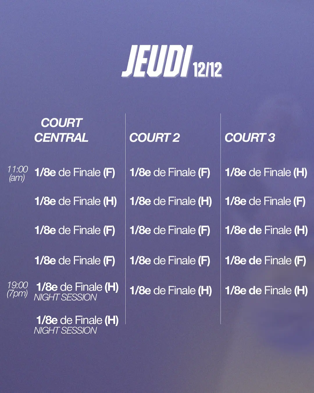 FIP FINALS GRAND BOURG - Le programme