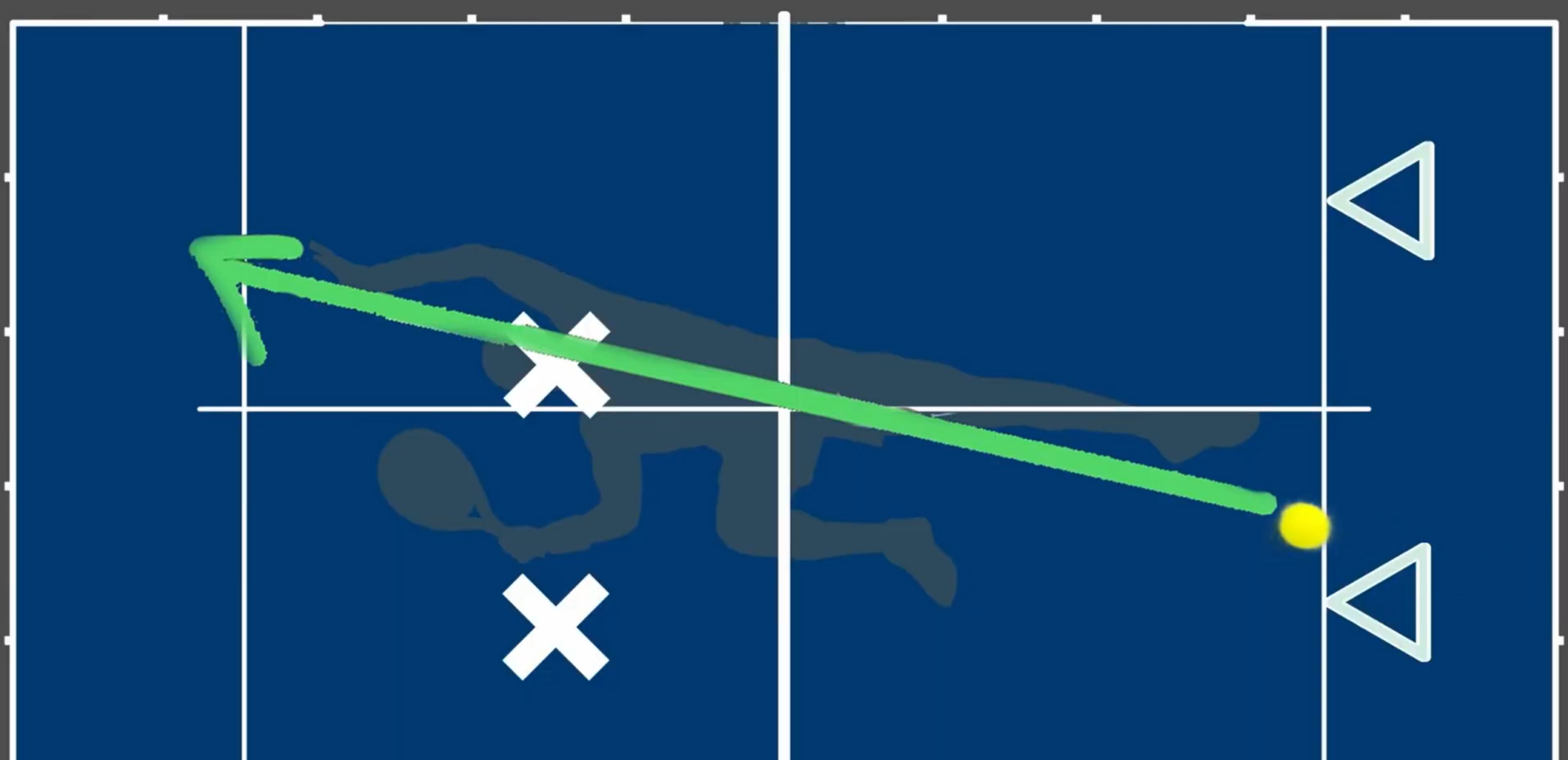 Maîtrisez les bases du padel : positions et transitions expliquées