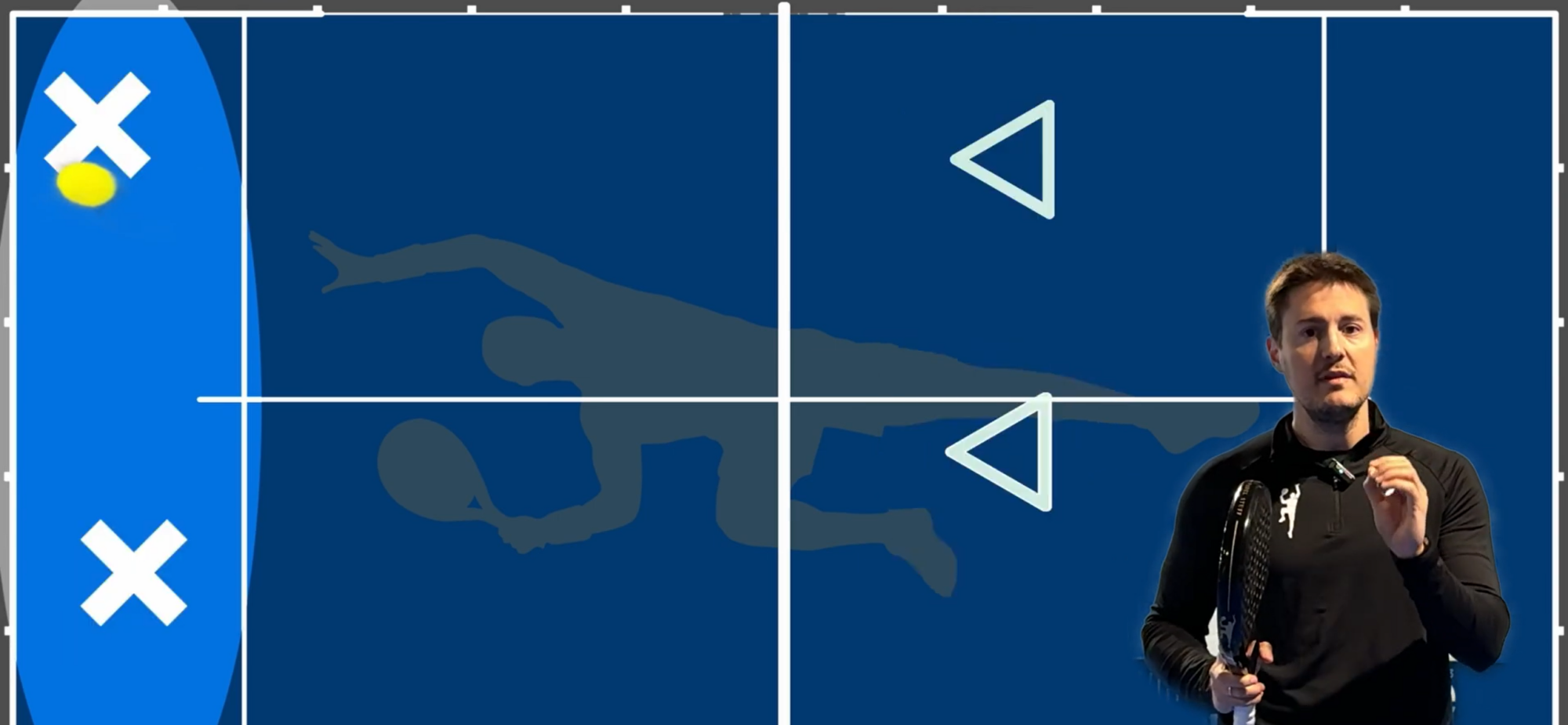 Maîtrisez les bases du padel : positions et transitions expliquées