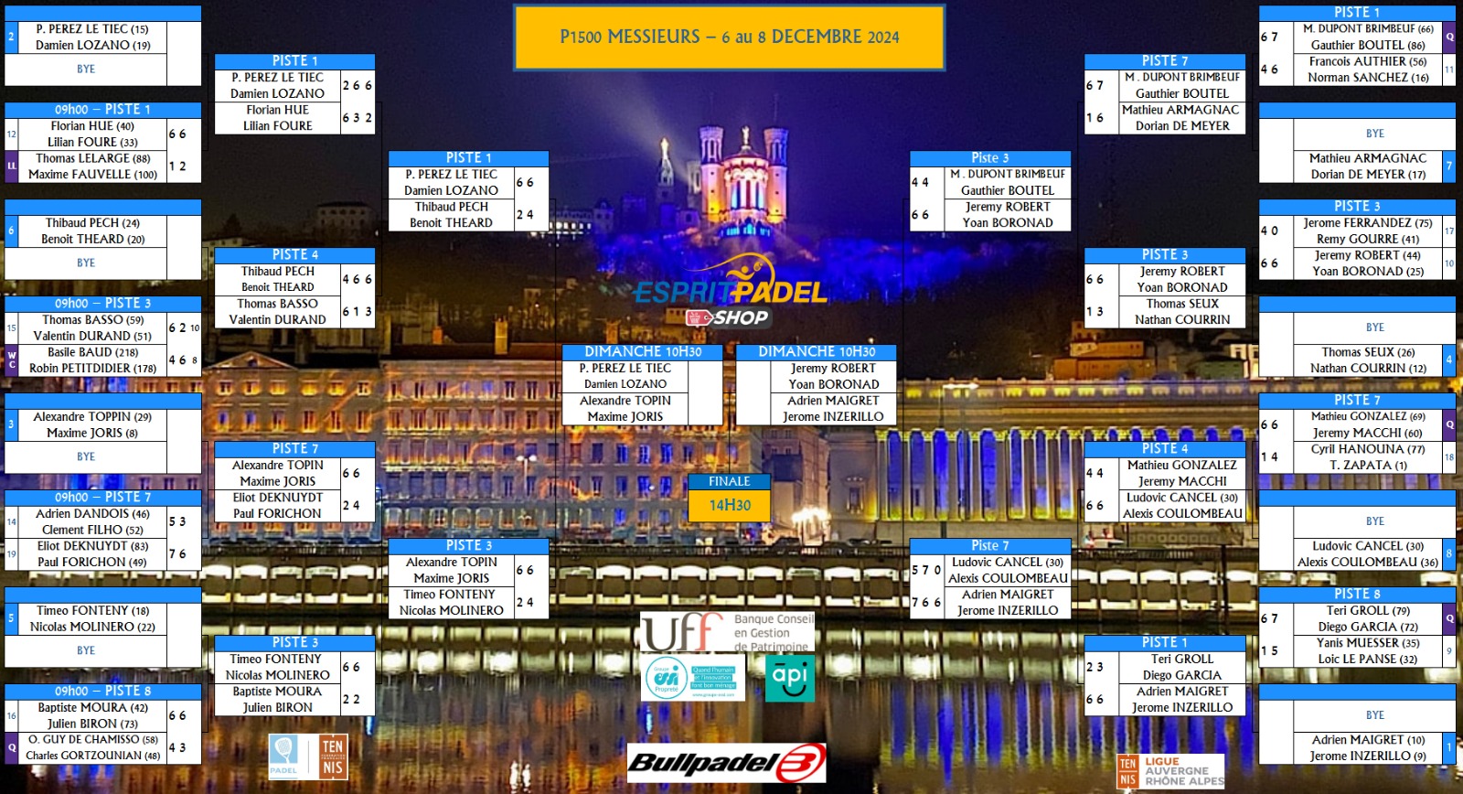 tableau p1500 esprit padel demi finales