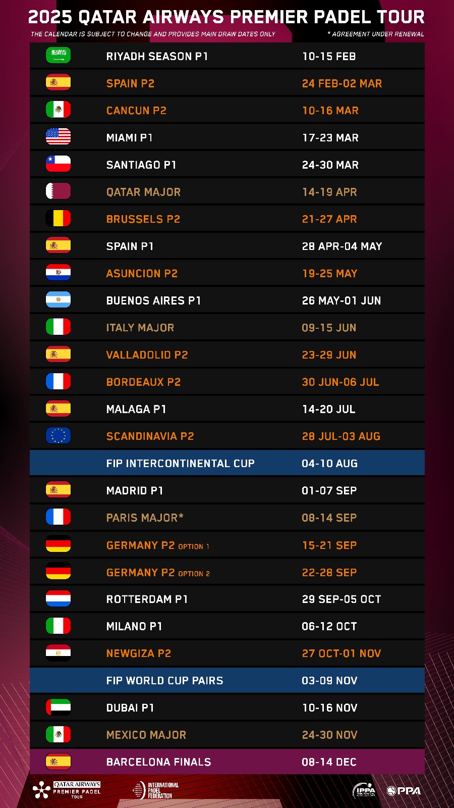 Calendrier 2025 du Premier Padel Tour : 24 tournois dans 16 pays