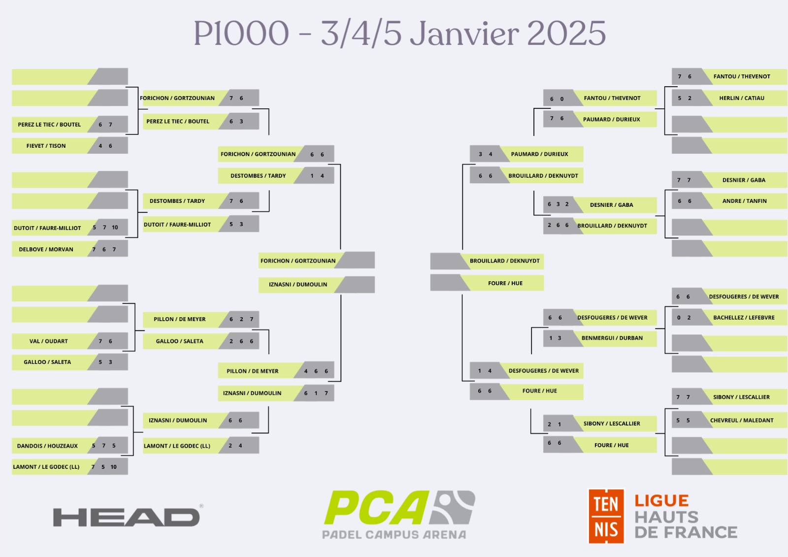 padel campus arena p1000