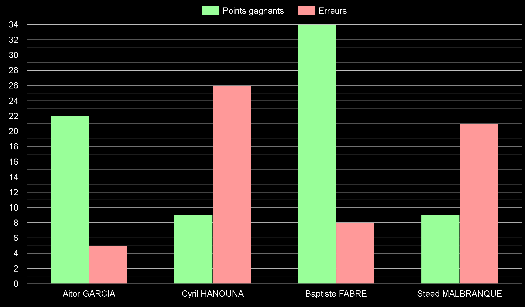 2025-04-12_21h54_15 | Padel Magazine