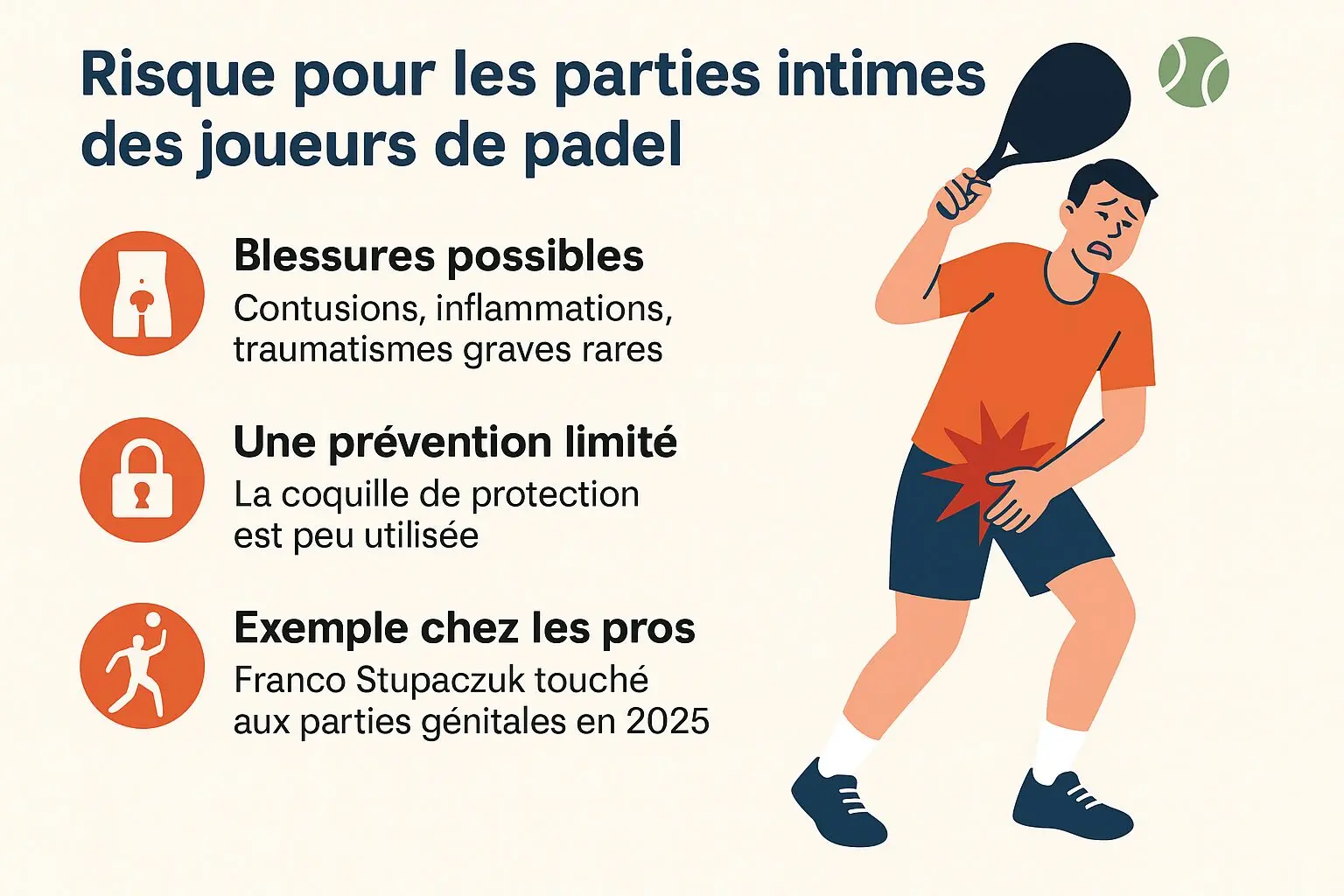 Quando il padel diventa rischioso... per le parti intime maschili! | Padel Magazine Quando il padel diventa rischioso... per le parti intime maschili!